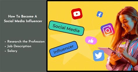 BitLife: How to Become a Social Media Influencer .